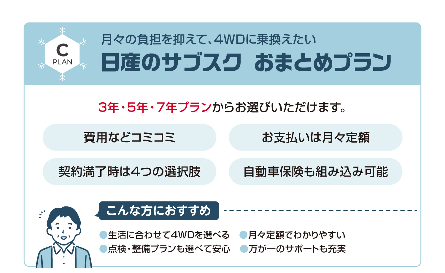 北海道の冬